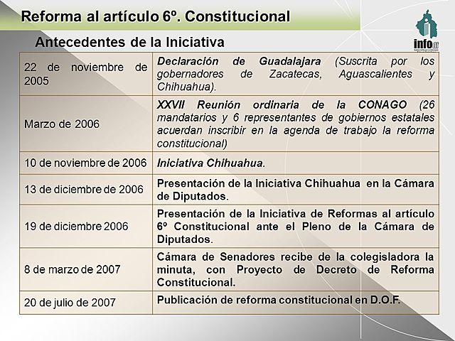 Declaración de Guadalajara