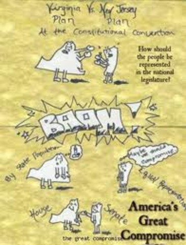 Connecticut Compromise