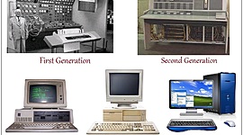 Timeline: generaciones de las computadoras