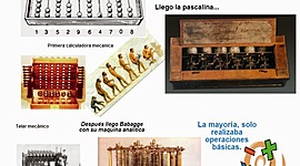 Timeline: precursores de la computadora