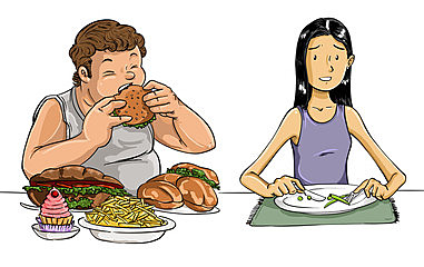 La relación del índice de masa corporal.