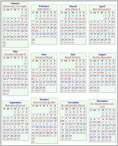 Approximate start of the Islamic Calender