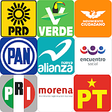 Partidos políticos