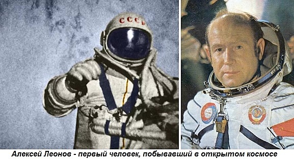 первый в истории выход человека в открытый космос