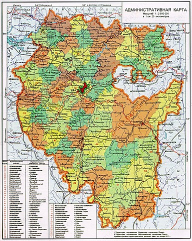 образование