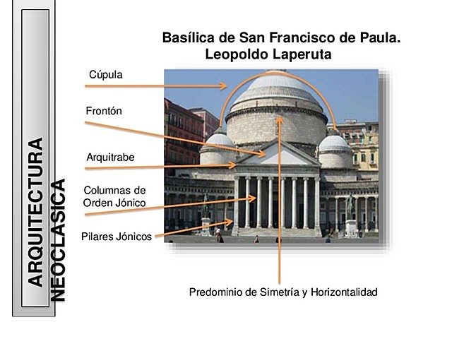 BASILICA DE SAN FRANCISCO DE PAULA