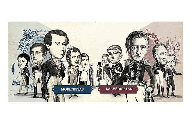 Campaña Revolucionaria: Divisiones entre Saavedristas y Morenistas