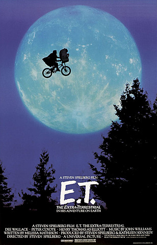 E.T was put in theaters