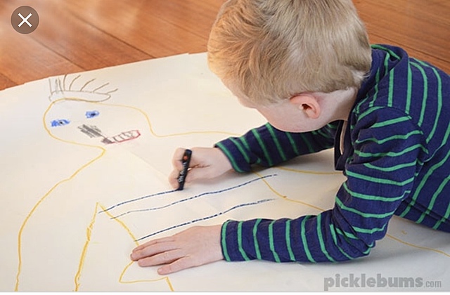 The Preschooler: 3 years to 5 years