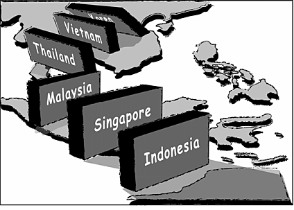 U.S. Aids France in Vietnam