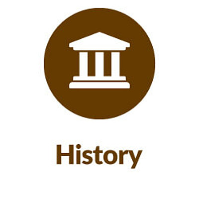 Timeline: Civilizaciones antiguas de la Península Ibérica