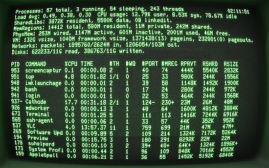 Monitor de fosforo verde