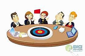 Teoría de Administración por  Objetivos