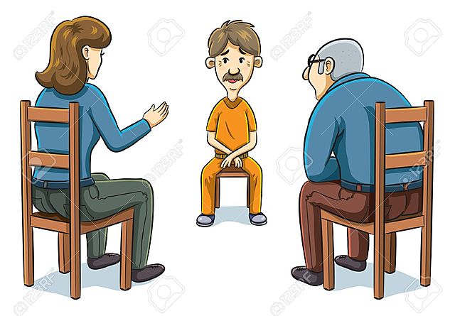 Investigating and Interrogating