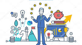 Timeline: Teorías de la administración