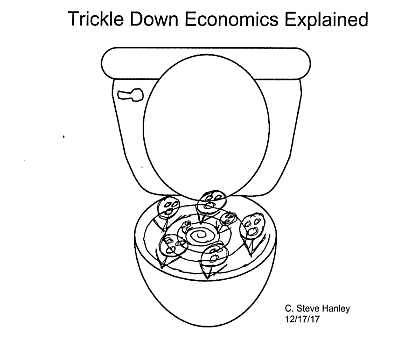 Trickle Down Economics
