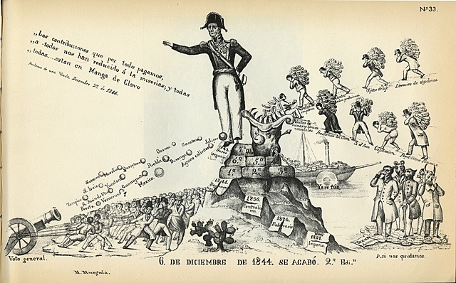 Bases de la Organización Política de la República Mexicana 1843