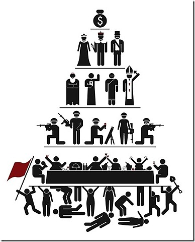 Trasímaco, "Lo ventajoso para el más fuerte".