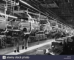 MRP en la industria 1950