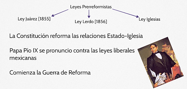 Promulgación de la Constitución Liberal.