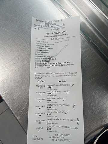 CANDELARIA, PRIORIDAD ALTA