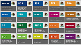 Timeline: Principales cambios en la Administración Pública Federal