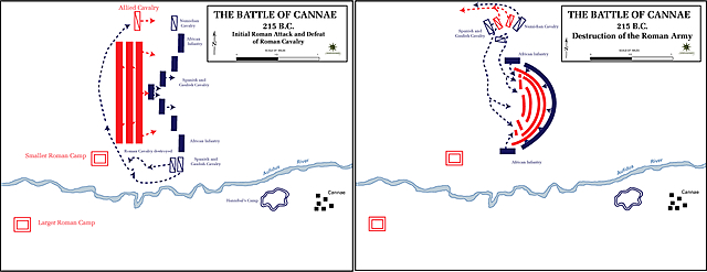 Battle of Cannae