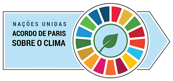Acordo Climático de Paris