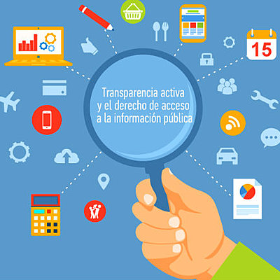 Timeline: El Derecho de Acceso a la Información Pública (DAI)