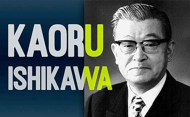 Creación de CÍRCULOS DE LA CALIDAD