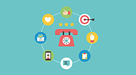 Timeline: Evolución de los medios de comunicación