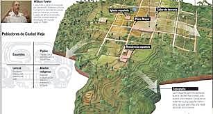 Nombramiento de Villa