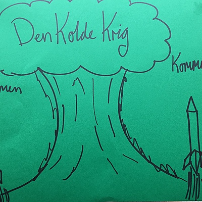 Timeline: Den Kolde Krig - 1r 1819