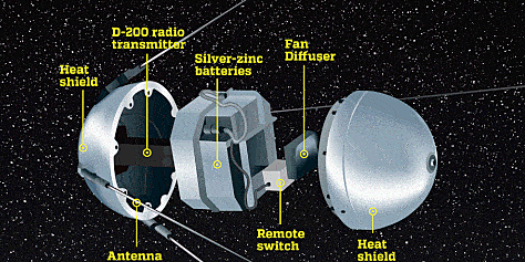 sputnik