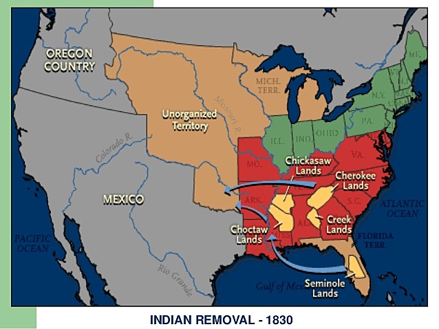 Indian removal act