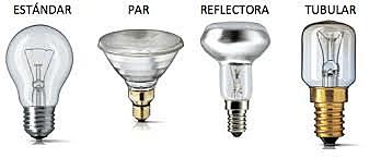 Lamparas incandescentes