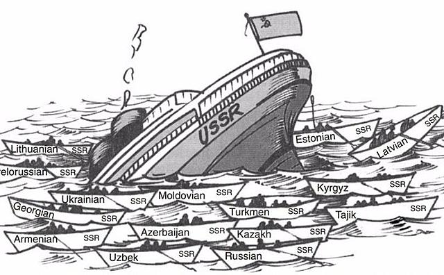 Unraveling of the Soviet Blac