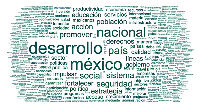 1988 De la simplificación a la modernización de la Administración Pública