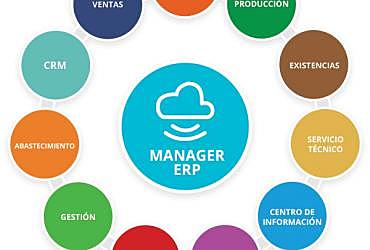 Nuevas funciones integradas