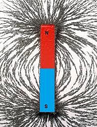 electromagnetism