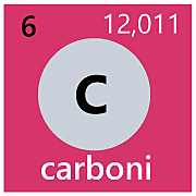 Carboni