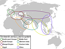 America's globalization