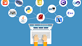 Timeline: Web Languages