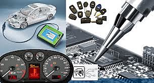 Productos manufacturados.