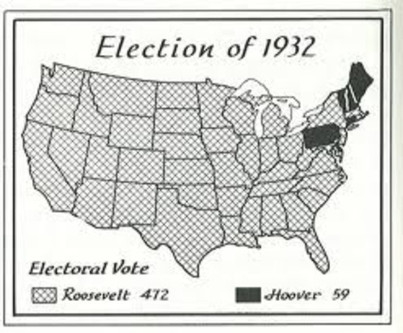 Election of 1932 - African-Americans Vote Democratic