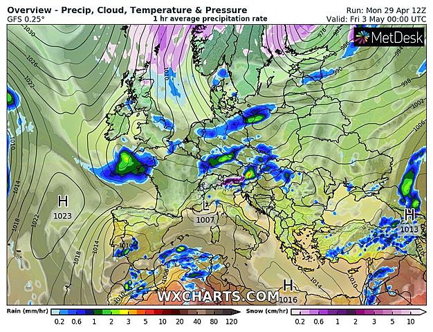 Predicció Meteorològica
