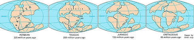 El origen de los continentes y los océanos
