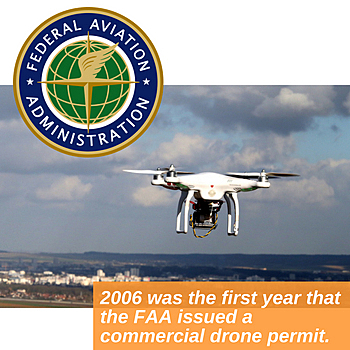 Commercial Drone Permit