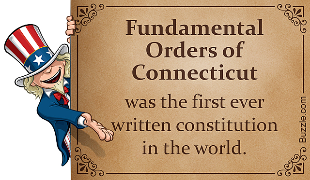 Fundamental Orders of Connecticut
