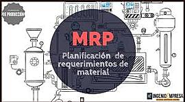 Timeline: Evolución de los MRP´s